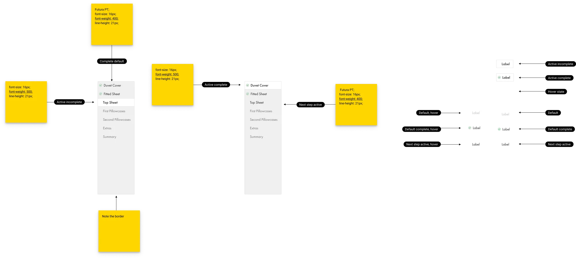 Developer notes: swatch interaction and 3D-render trigger specs.