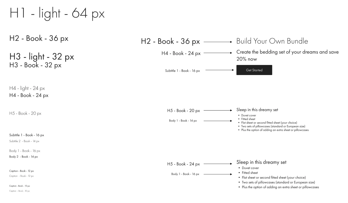 Bed Threads typography usage guidelines.