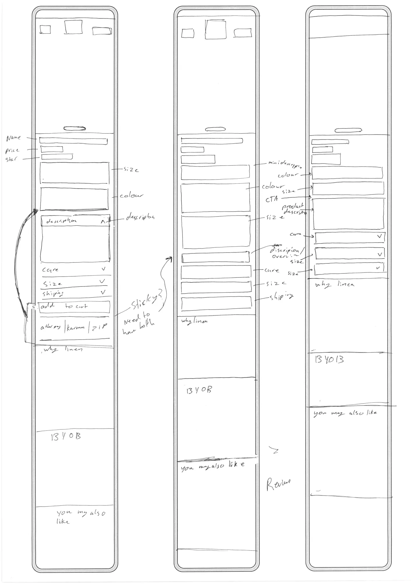 Hand sketch: three accordion variations with annotation 'sticky? need to have both' and 'you may also like' placement.