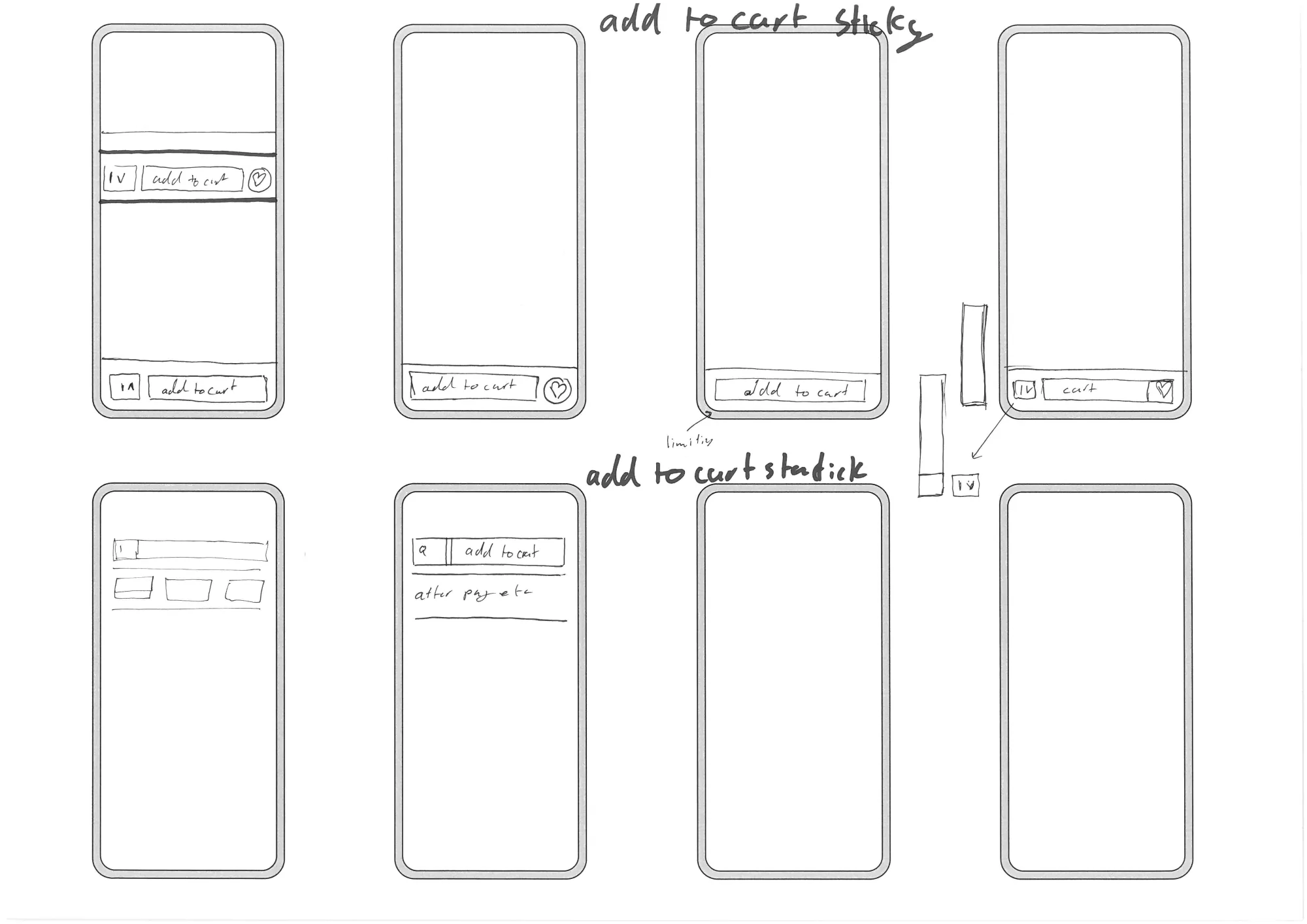 Component sketch: sticky add-to-cart bar variations, top vs bottom of viewport, with quantity, heart, BNPL row.
