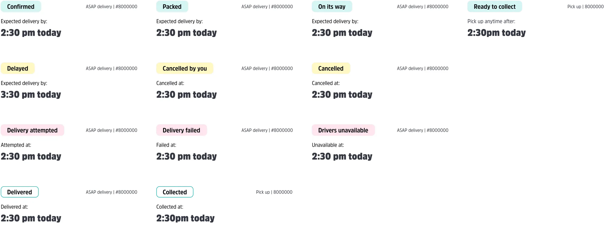 Status tag system exploration.