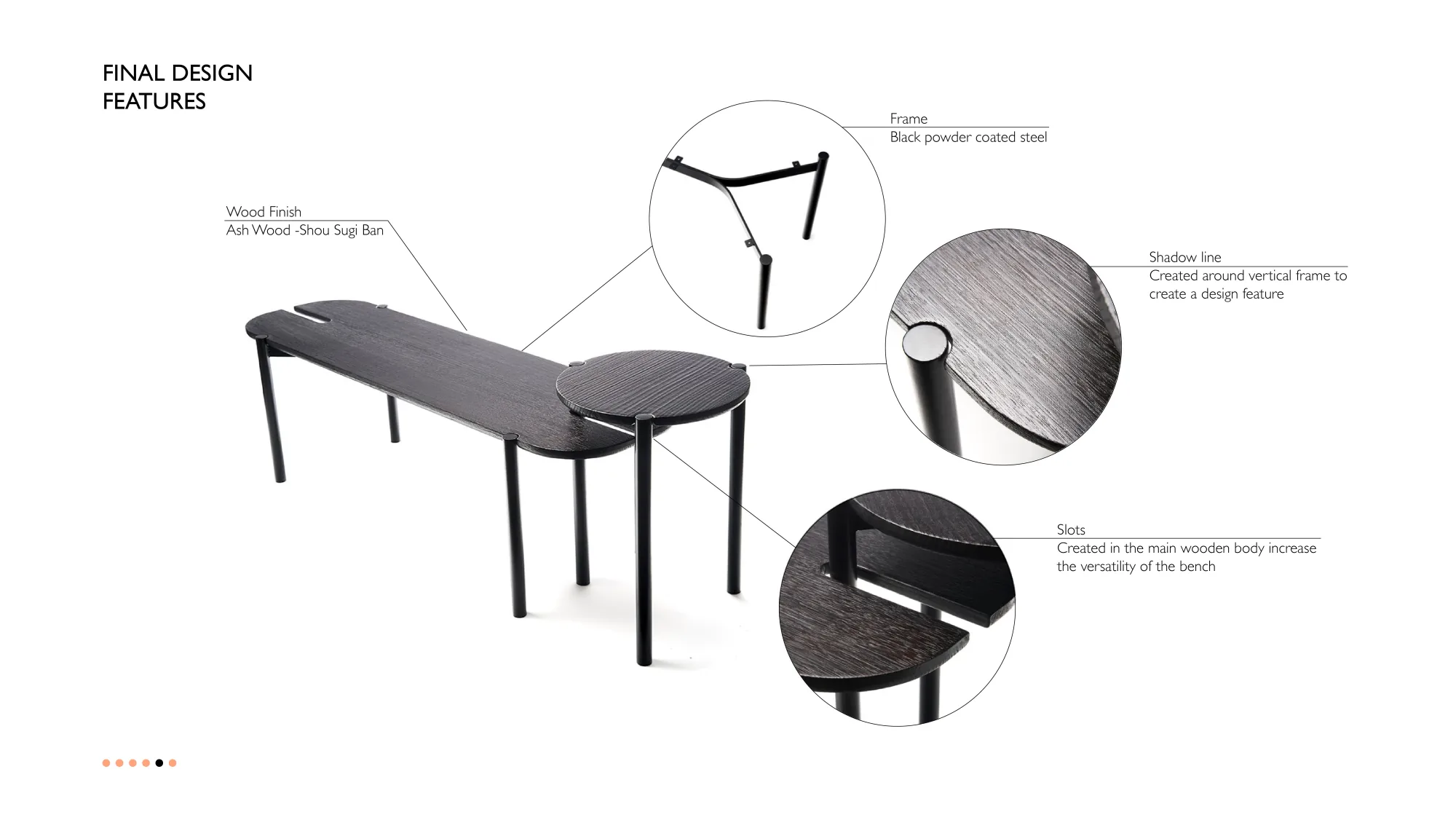 Bea bench: final-design feature breakdown.
