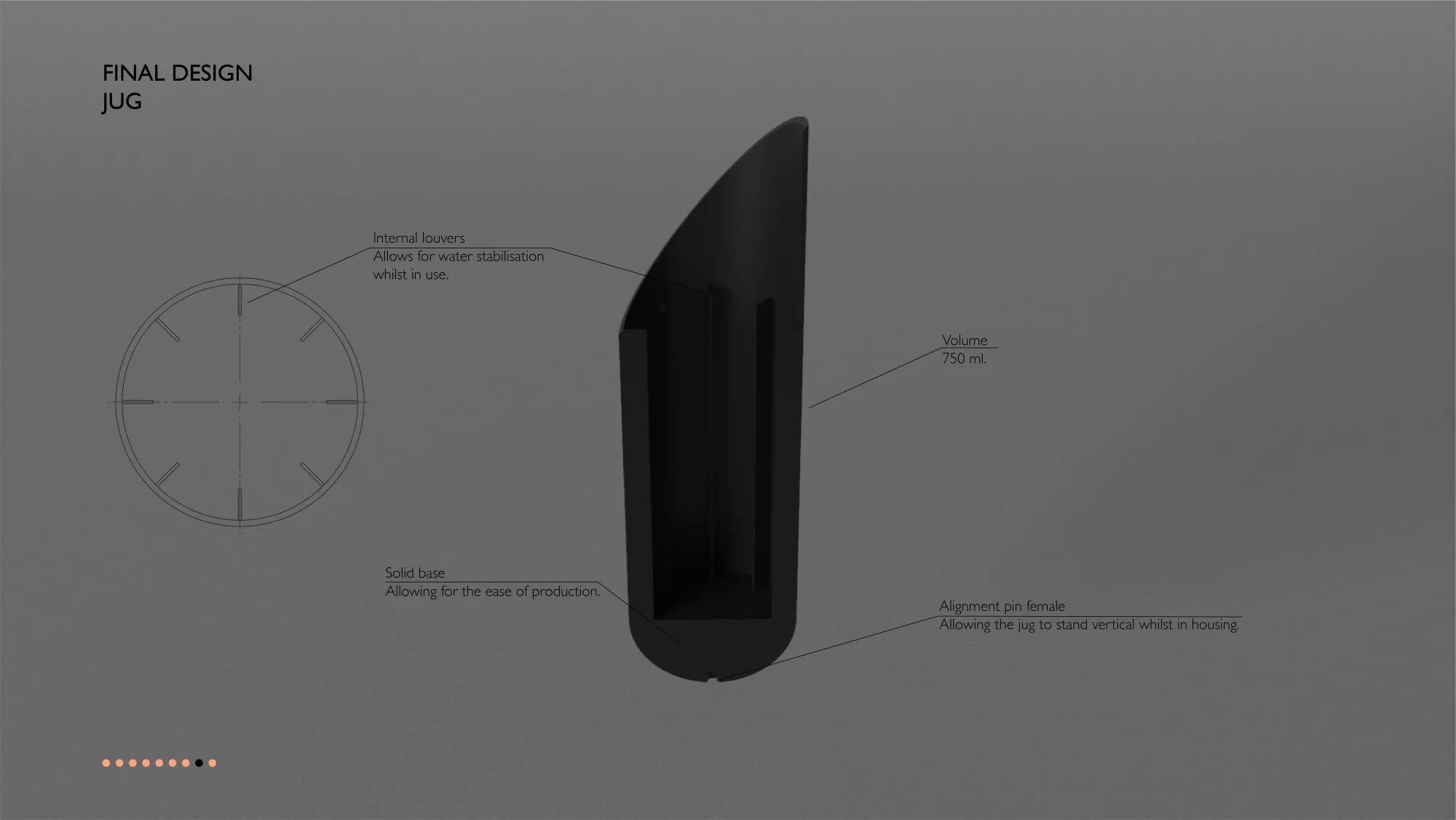 No.7: annotated final-design specification.