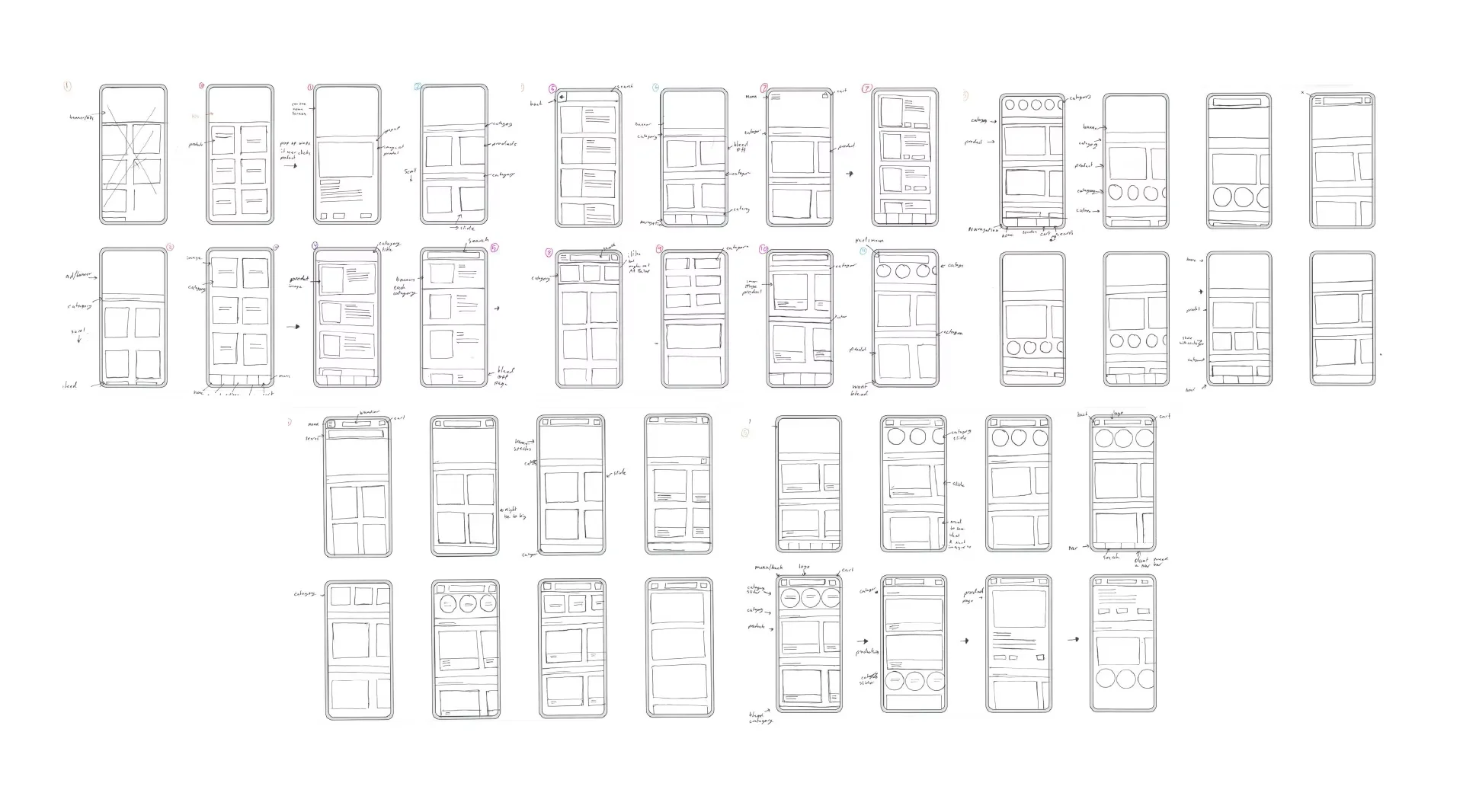 Ideation sketches: dozens of hand-drawn home-screen thumbnails exploring browse, search, and category patterns.