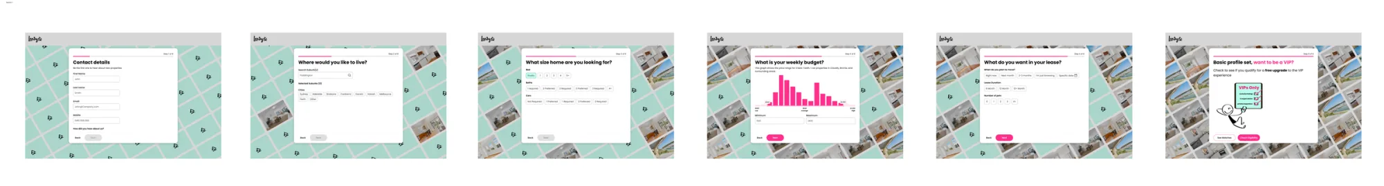 Component inventory composed into the dashboard: card, chart, status-tag, button, input, badge — all drawn from the Lessy design system.