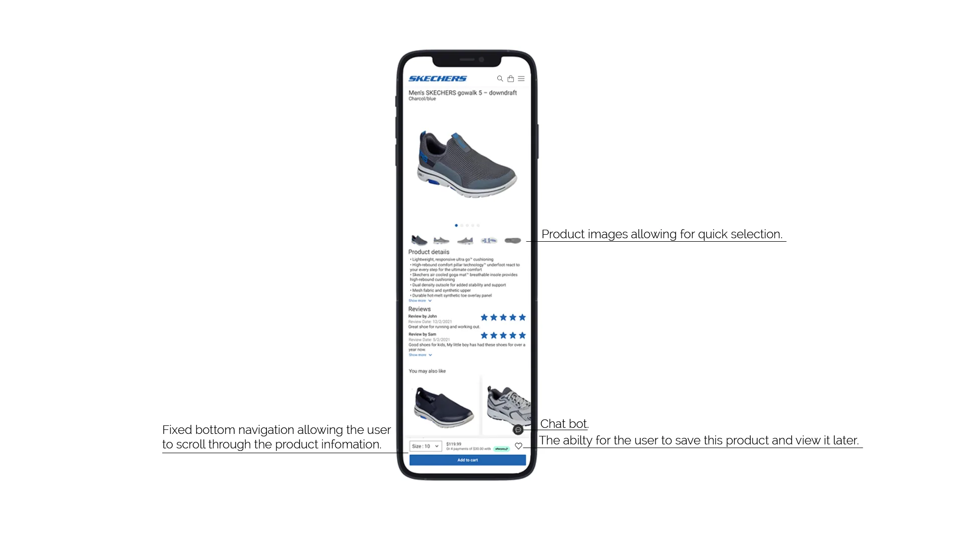 Iconography: profile icon set carried into the high-fidelity prototype.