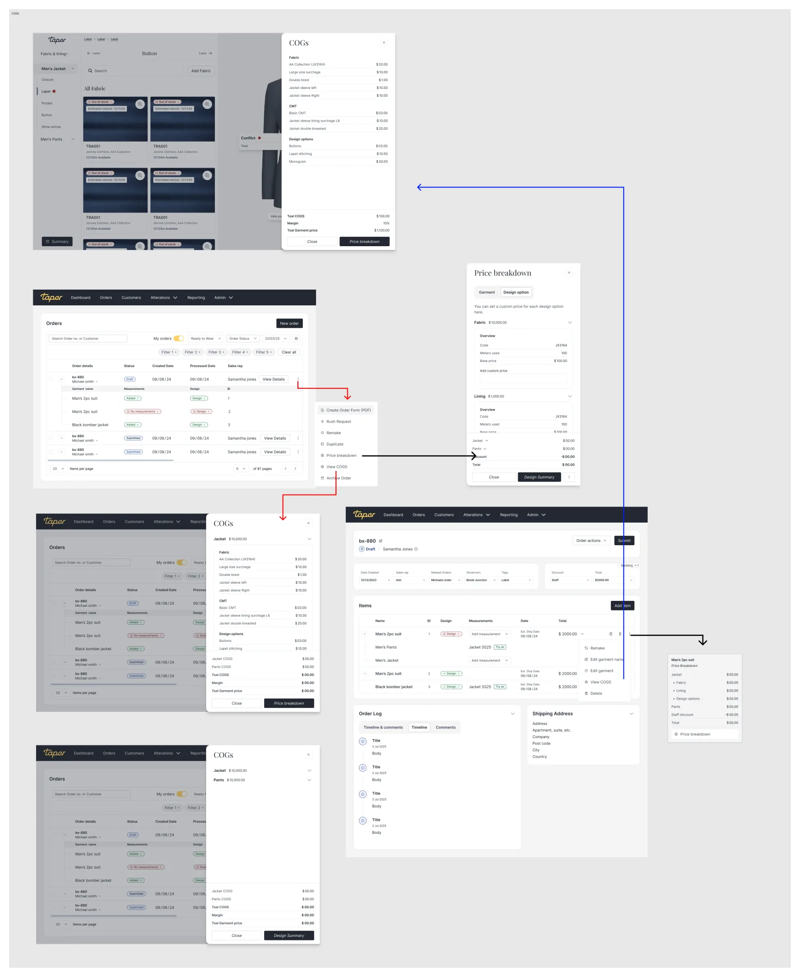 COGS drawer with line-by-line cost breakdown and refresh button.