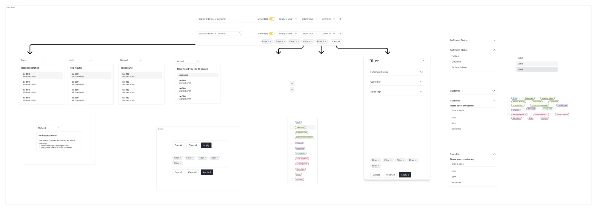 Filter pattern documentation — stage, customer, date.